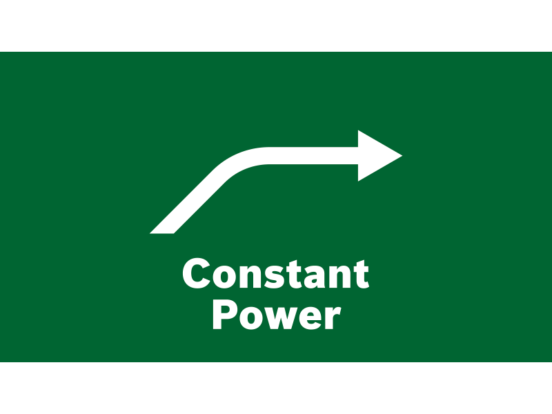 Akumulatorski ventilator Bosch UniversalFan 18V-1000, 06039E1001